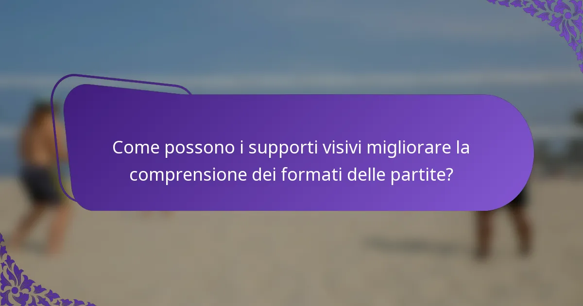 Come possono i supporti visivi migliorare la comprensione dei formati delle partite?